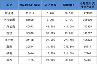 必威app官方网截图1