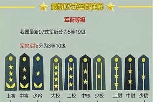 3胜7负！？里弗斯削发明志？下一站执教全明星